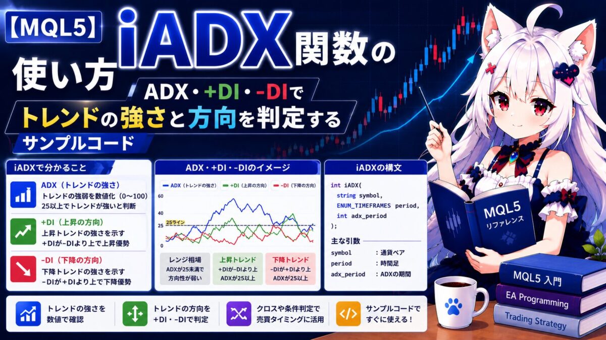 【MQL5】iADX関数の使い方｜ADX・+DI・-DIでトレンドの強さと方向を判定するサンプルコード